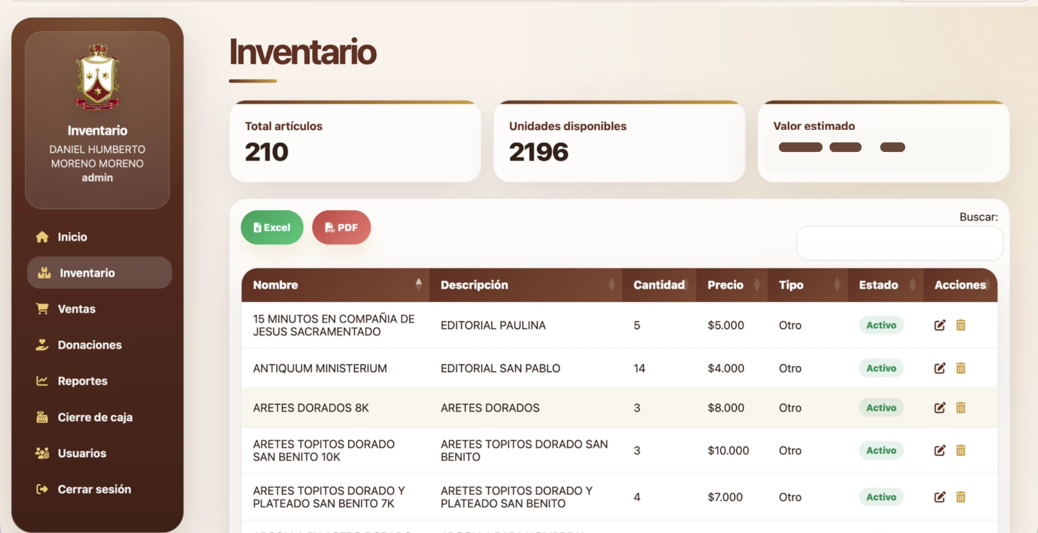 Inventario Parroquial con valor económico protegido